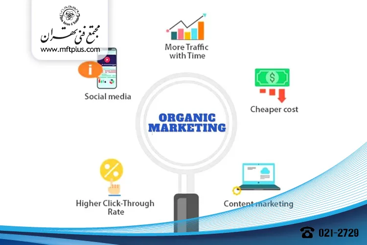 بازاریابی محتوایی چیست